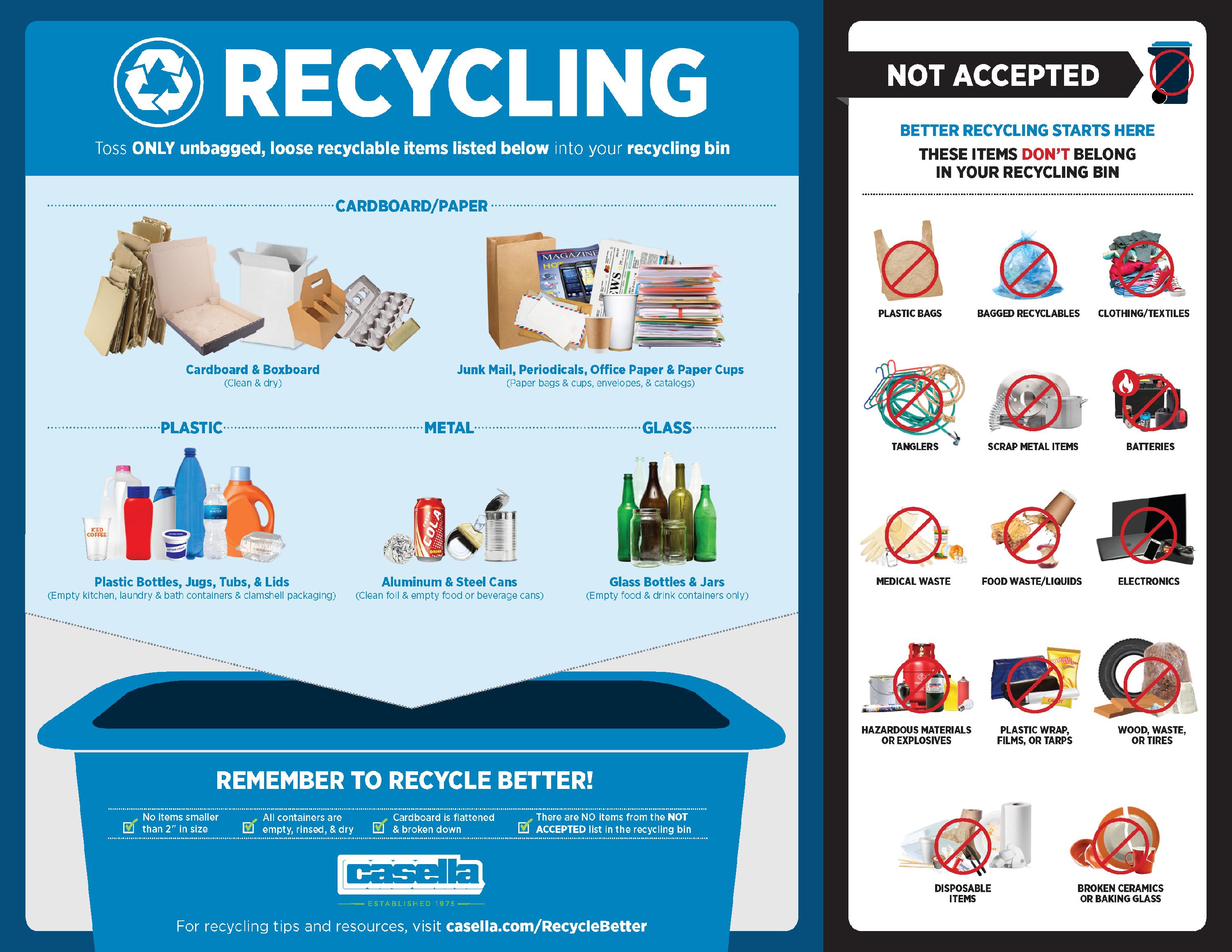 Recycle Poster 2026